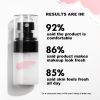 SZVILIMZ Waterproof Setting Spray for Long-Lasting Makeup